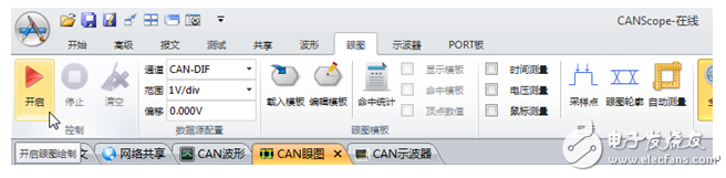 如何評測CAN波形抖動是否違規？