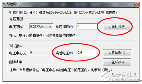 如何評測CAN波形抖動是否違規？