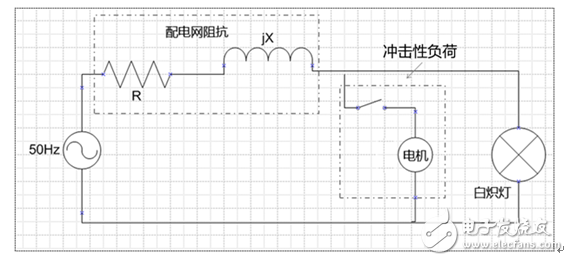 如何降低電壓閃變的危害？