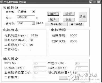 基于DSP的電動汽車監控平臺系統技術原理
