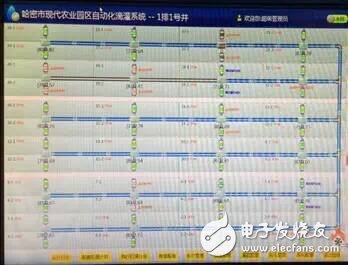 ZigBee與哈密瓜不得不說的故事！