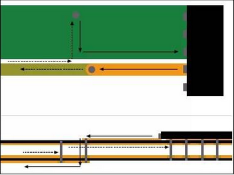 八個(gè)tips助你降低RF電路寄生信號