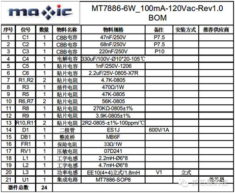 美芯晟最新MT788X可控硅調(diào)光方案成本低至2元，支持無塑件E27燈頭