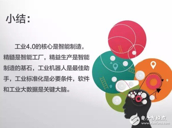 什么是工業4.0？梳理工業4.0的來龍去脈