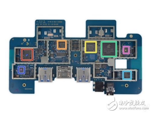 拆解幾大知名VR產品，了解他們的“內芯”