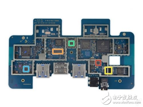 拆解幾大知名VR產品，了解他們的“內芯”