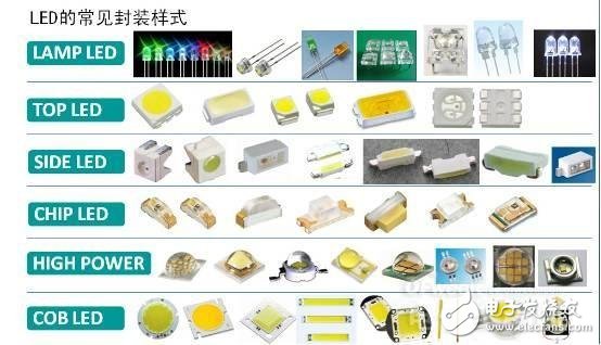 知道并不代表懂，從頭到腳解剖LED