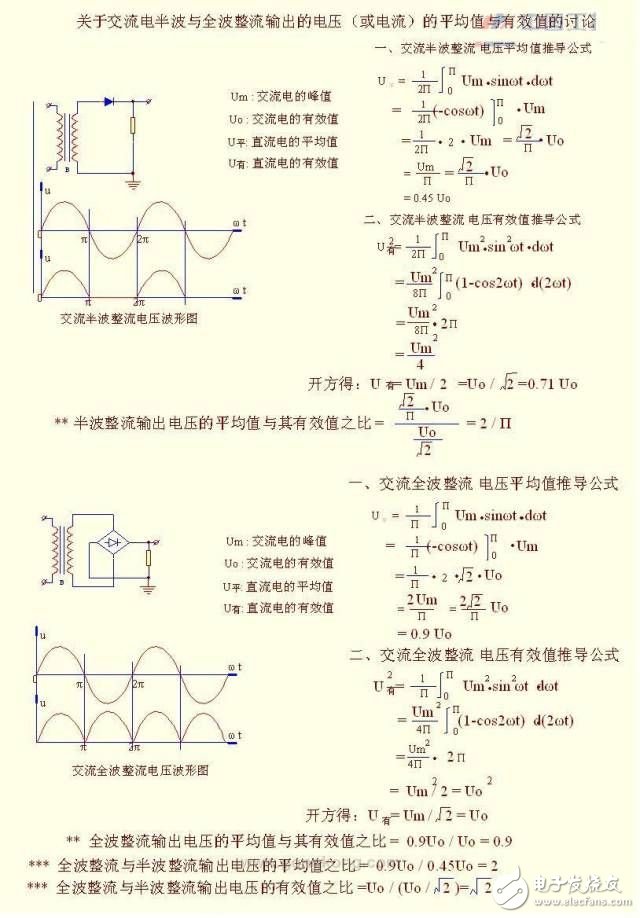電路識圖，基本單元電路