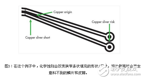 pcb設計技巧