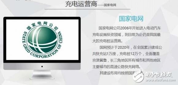 圖解2016年上半年充電樁行業報告（精細）