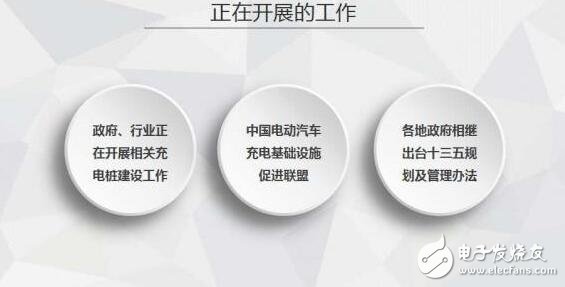 圖解2016年上半年充電樁行業報告（精細）