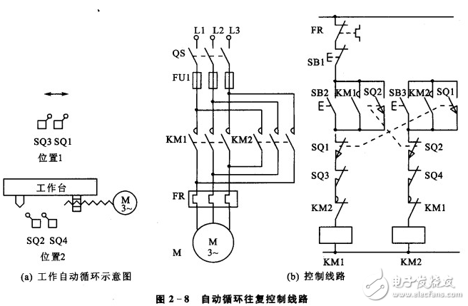 電氣原理圖