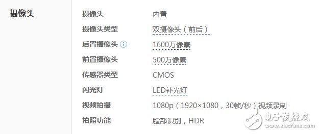 三星w2016價格貴配置是其次，原因在這“心系天下”