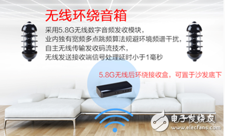 全球首款360度立體聲結(jié)構(gòu)音響問(wèn)世
