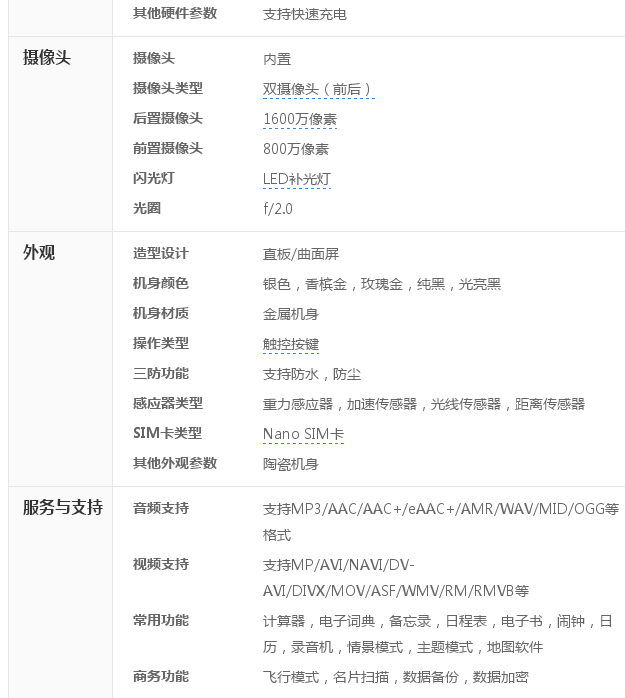 iPhone7發(fā)布會(huì)