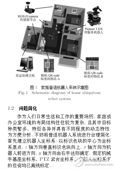 機器人系統同時定位、標定與建圖方法