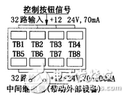 機器人控制器力/位混合控制技術