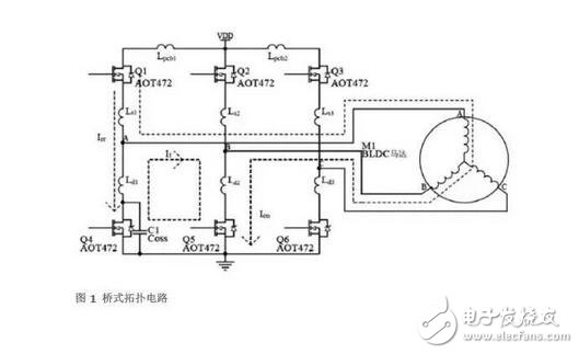 MOSFET的半橋驅動電路設計要領詳解