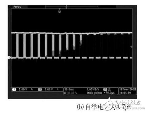 MOSFET的半橋驅動電路設計要領詳解
