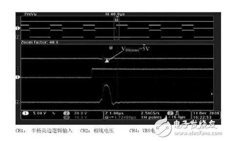 MOSFET的半橋驅動電路設計要領詳解