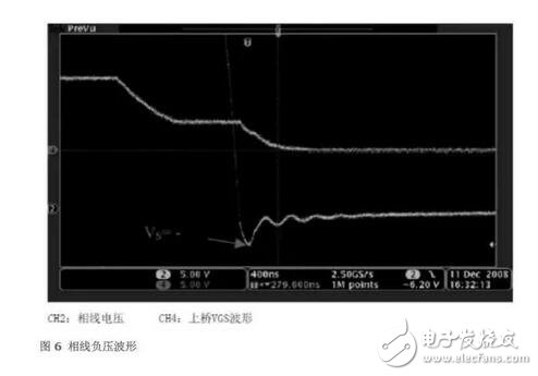 MOSFET的半橋驅動電路設計要領詳解