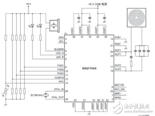 NXQ1TXA5 框圖Qi A5 參考設(shè)計(jì)框圖