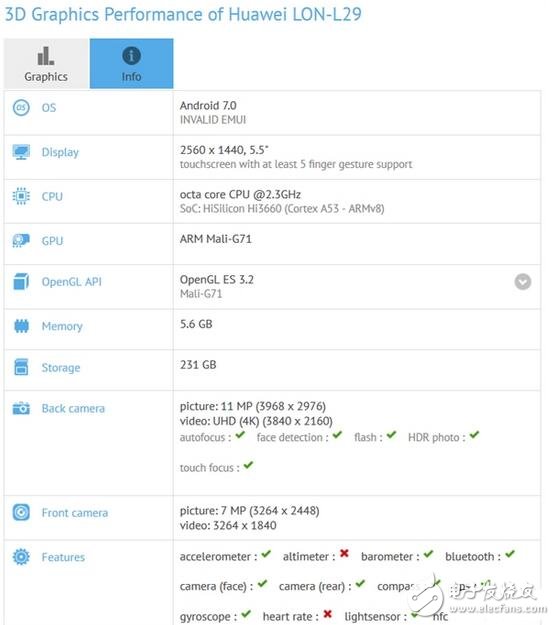 閃！華為Mate 9 Pro曜石黑售價9888元，預計明年2月上市