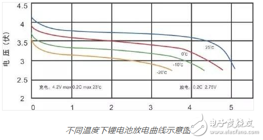 Note7爆炸門 6S關機門 iPhone7爆炸門 這些幺蛾子哪來的？