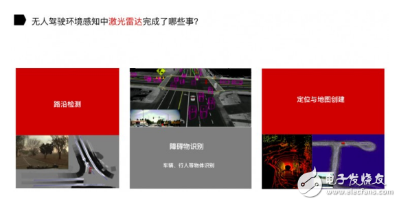 無人駕駛路上：激光雷達(dá)和攝像頭都干了些什么？