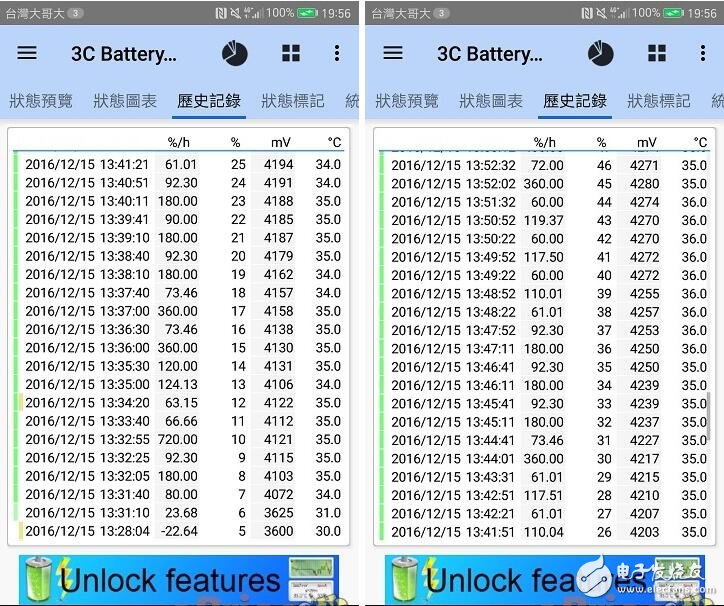 華為Mate 9全方位開箱評(píng)測(cè)：完美旗艦的最強(qiáng)展示！