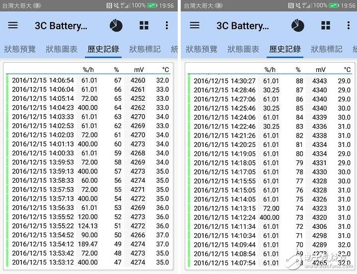 華為Mate 9全方位開箱評(píng)測(cè)：完美旗艦的最強(qiáng)展示！