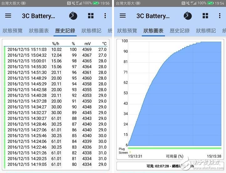 華為Mate 9全方位開箱評(píng)測(cè)：完美旗艦的最強(qiáng)展示！