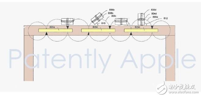 為新iPhone8鋪路？Apple申請(qǐng)實(shí)體店面無(wú)線充電專利！