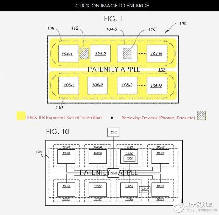 為新iPhone8鋪路？Apple申請(qǐng)實(shí)體店面無(wú)線充電專利！