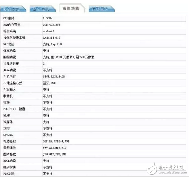 12月還沒完，魅族5S新機又亮相了，魅族這是要怎樣！
