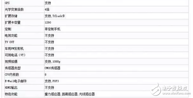 12月還沒完，魅族5S新機又亮相了，魅族這是要怎樣！
