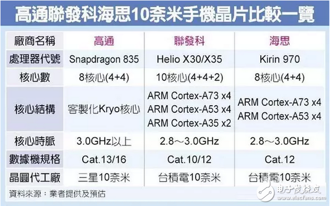 小米6會比小米MIX更驚艷 卻暴漏唯一痛點