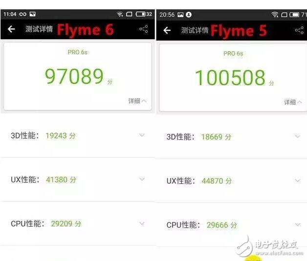 200個(gè)新增動(dòng)畫、400項(xiàng)強(qiáng)大功能！魅族Flyme6搶先體驗(yàn)
