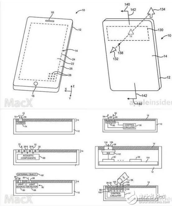 iphone8什么時(shí)候上市：iPhone8再爆猛料，全身都是黑科技！
