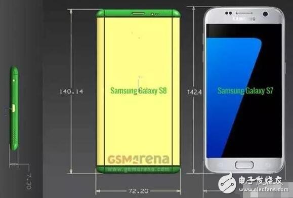 震驚！三星S8和S8 Plus最新消息，尺寸+渲染圖全曝光！