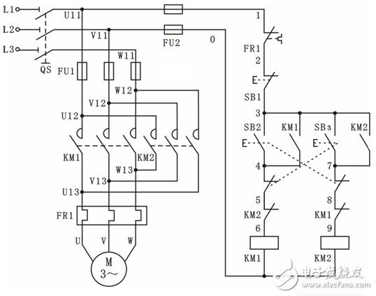 電動(dòng)機(jī)基本控制電路圖匯總（一）