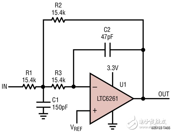 二、三階巴特沃斯濾波器電路設(shè)計—電路精選（47）