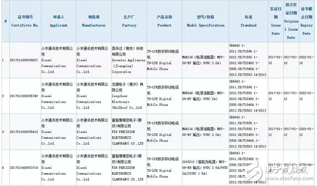 火速圍觀！除了小米6之外，還有四款小米新機獲認證