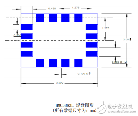 無人機三軸磁力計芯片電路設計—電路精選（50）