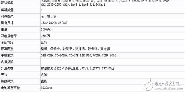 360手機N5即將發布：超高性價比對比魅藍5S和紅米note4X，2月新機你買哪個？