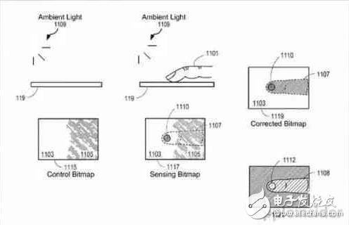 iphone8最全消息匯總：iphone8概念配置，原型機(jī)曝光！黑科技只要你想它就有