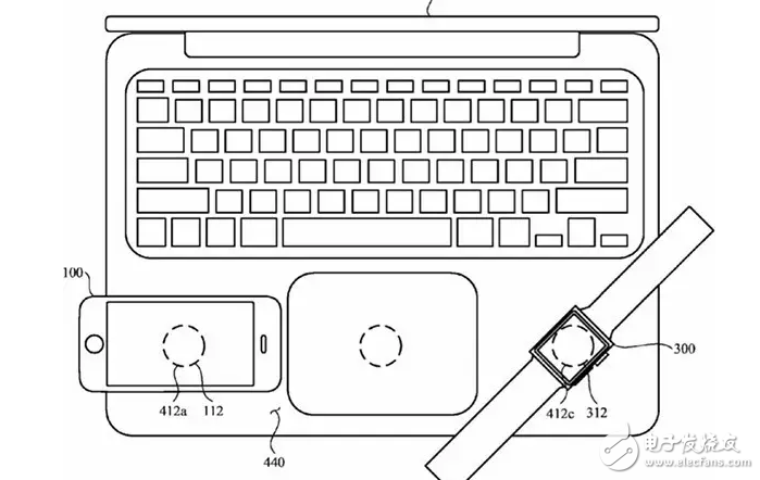 這就厲害了！iPhone8可以放在iPad或者MacBook Pro上充電