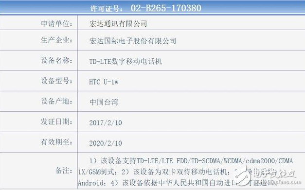 HTC U Ultra工信部證件照公布！售價確定4999 三月初正式登陸國內市場