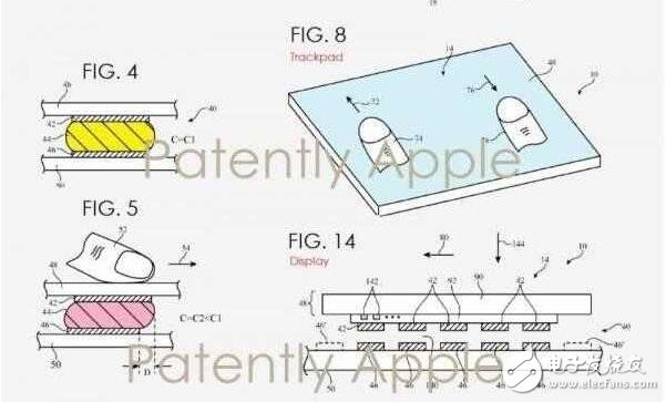 iPhone8什么時候上市：信蘋果，得永生！iPhone8或將用“意念開機”？