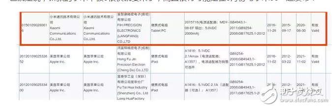 小米平板3悄悄通過3C認證，將與驍龍821版小米5C一起發布？